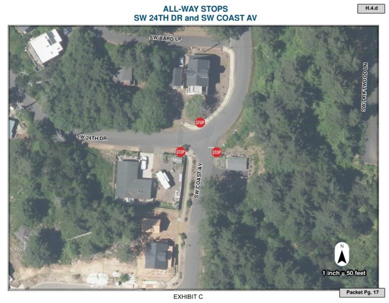 Lincoln City planning all-way stops at three intersections