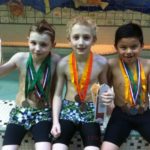 Best Swimmers Lincoln City