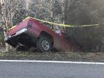 In the ditch
