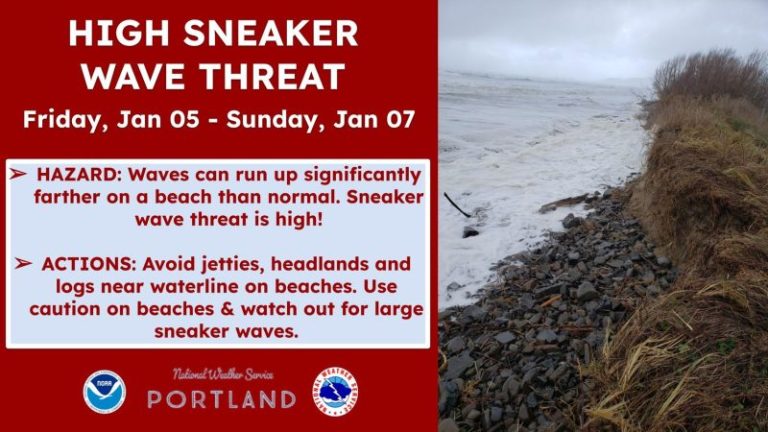 Sneaker wave warning for this weekend